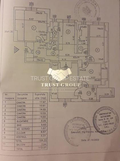 Apartament 5 camere Victoriei