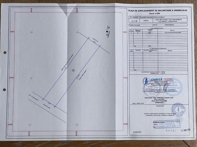 Teren intravilan, 1200mp, la 300m de gara, langa padure, toate utilitatile