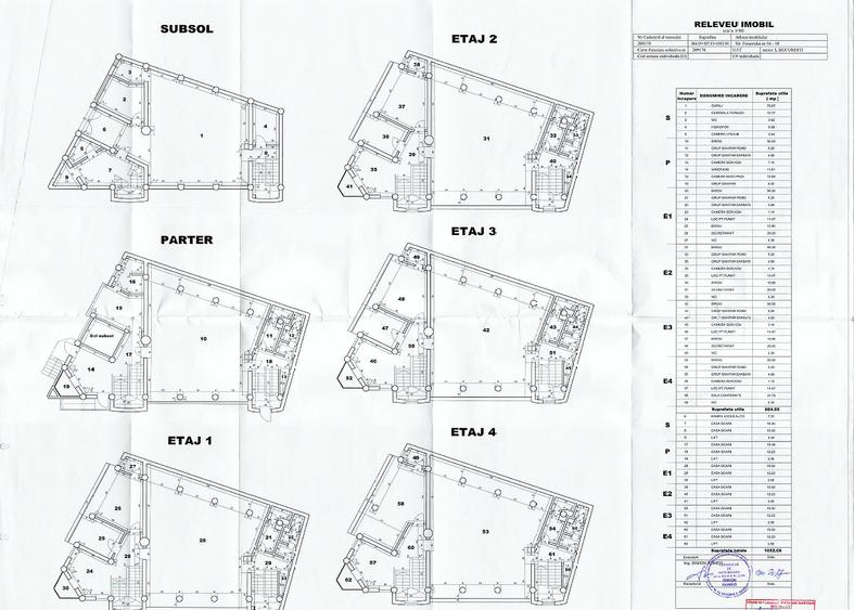 Foisorului OB, Foisorului 58 - comision 0%, reprezentam proprietarul!