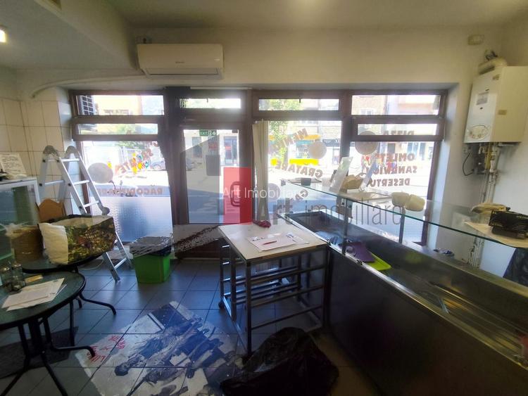 Spatiu comercial de inchiriat (Horeca) in zona Cotroceni - 7