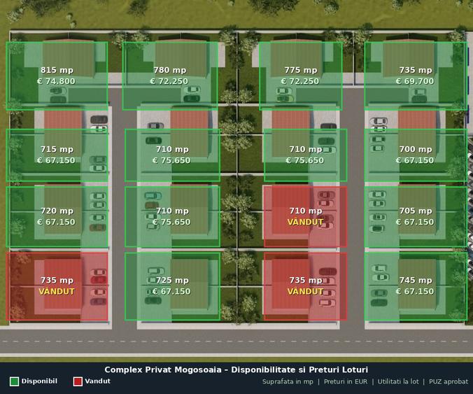 Lot de teren in complex privat cu gard si utilitati - apa, canal, curent, PUZ