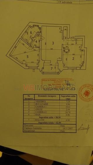 Unirii-Bulevardul Unirii-Piata Alba Iulia-Rond Alba Iulia