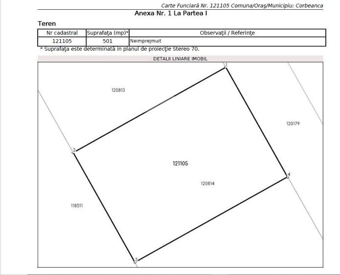 Cobeanca PRIMARIE Ogorului Loturi 500 - 1100 mp URBANISM DE CONSTRUIRE