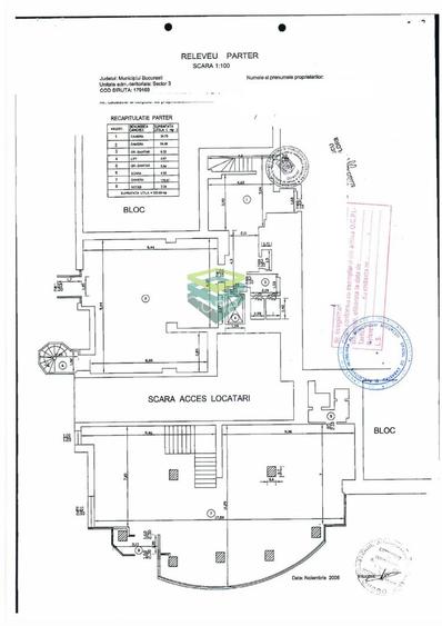 Spatiu comercial Bd. Unirii vis-a-vis Zepter - 25