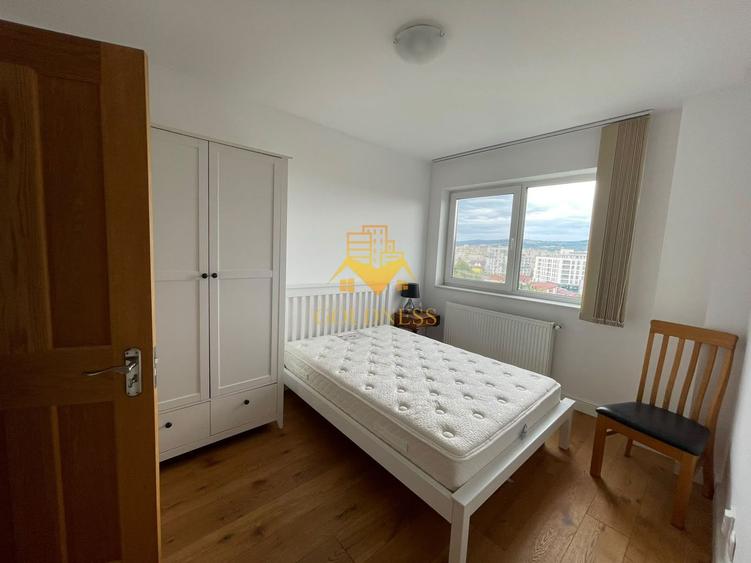 2 Camere, Cartier Marasti, Kaufland, Spitalul Clinic, OMV, LIDL