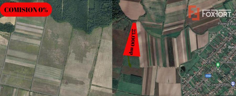 COMISION 0% Teren extravilan Mosnita in zona de Padurea Bistra - 25.000 mp
