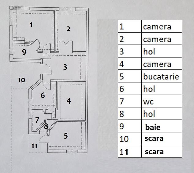 OPORTUNITATE! Apartament in vila intr-o zona foarte buna