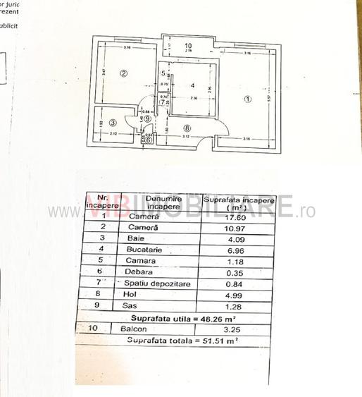 Rahova - str Vicina - apartament 2 camere - etj 2/8 - 17