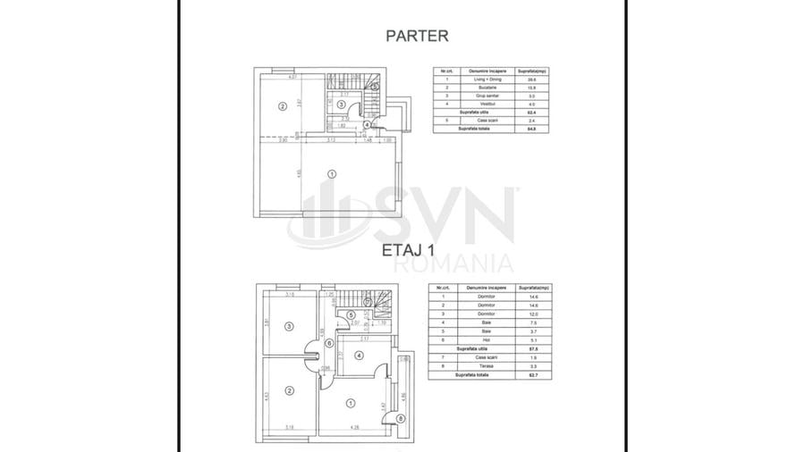REV2003880 Vila individuala 4 camere Tunari