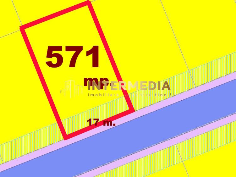 Vanzare TEREN Intravilan 571 mp imprejmuit case langa in Barabant Alba iulia
