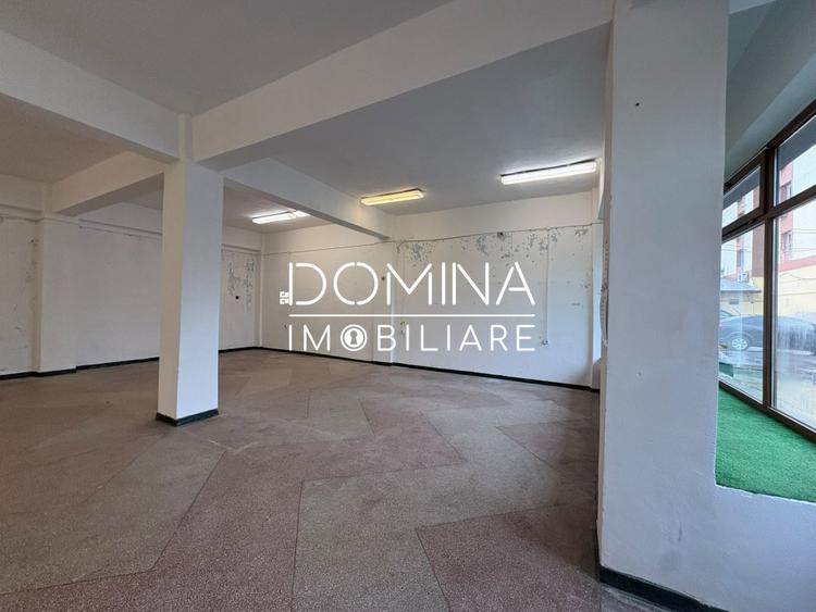 Închiriere spațiu comercial – Bulevardul Republicii – zona Gării