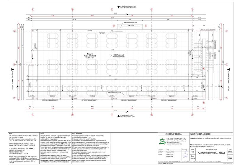 Laufer Drive-In Mall – Oportunitate Premium în Otopeni
