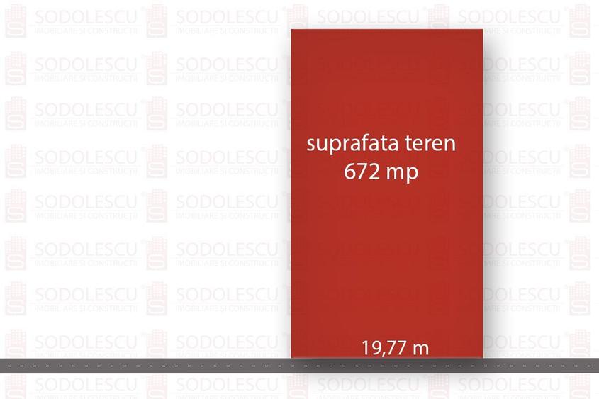 TEREN CONSTRUCTII DUMBRAVITA 672 MP