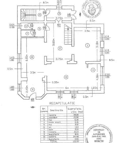 Vilă 13 Camere | Dorobanți Capitale | Reconsolidată | 447 mp - 22