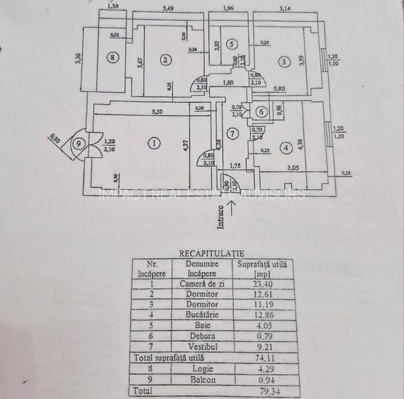 3 CAMERE COMPLET RENOVAT ‖  UTILAT MOBILAT ‖  ROND ALBA IULIA ‖ - 1