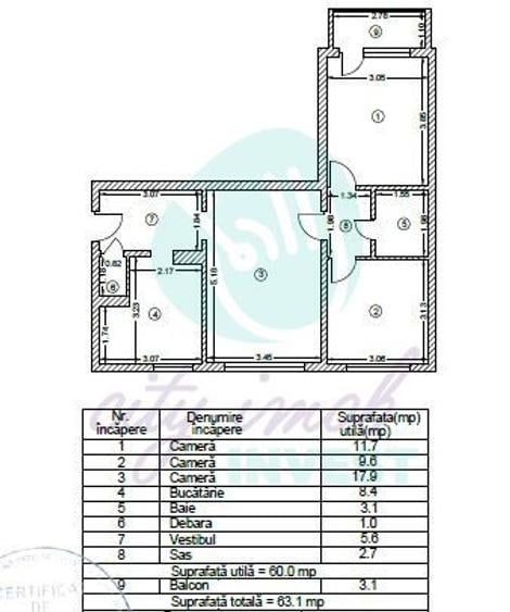 3 camere | Metrou 1 Decembrie 3 min | Bloc anvelopat