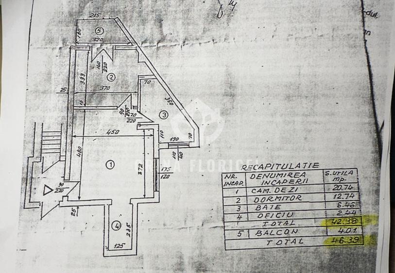 Vanzare 2 camere vis-a-vis Grand Hotel Bucharest - Piata Universitatii