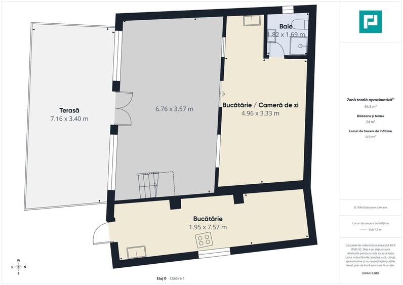 Casă la preț de apartament zona 3 Insule