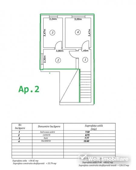 Casa individuala cartier Bulgaria, acces excelent, imobil polivalent - 9