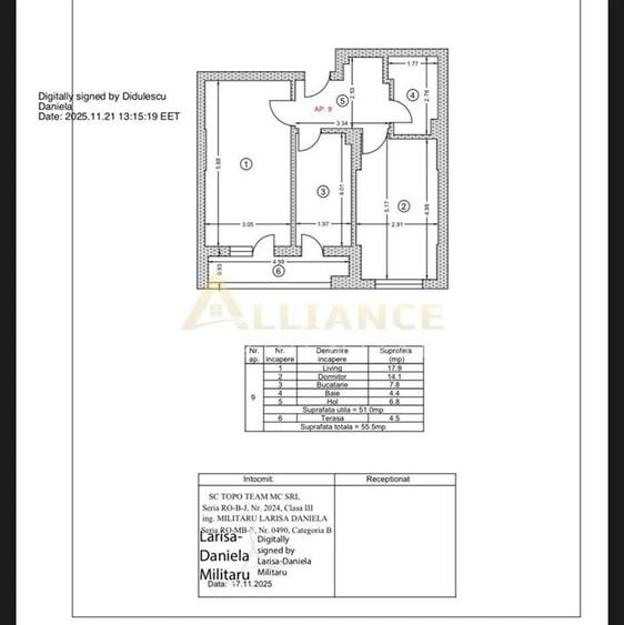 Apartament 2 camere | Gata de mutare