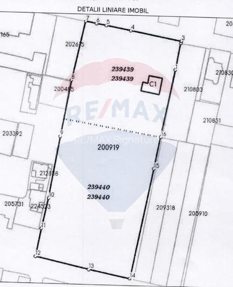 DE VANZARE Teren 1.000 mp Berceni – Progresul - 2