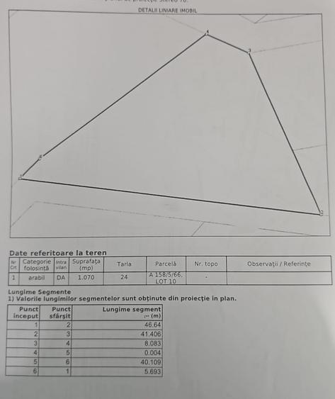 Teren la 300m de plaja în Mamaia Nord – 1.070 mp | POT 40% | CUT 3.6 | Regim P+8