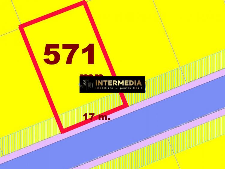 Vanzare TEREN Intravilan 571 mp imprejmuit case langa in Barabant Alba iulia