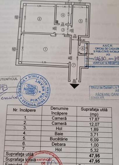 Apartament 2 camere, Piata Unirii-Stefan Cel Mare