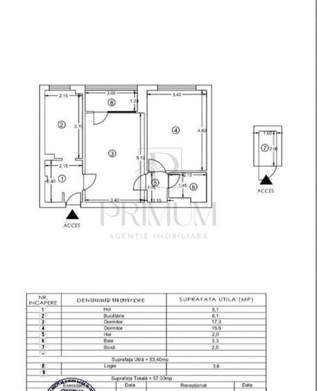 OLIMPIA - 2 CAMERE - CENTRALA PROPRIE - BLOC IZOLAT - BOXA - LIFT