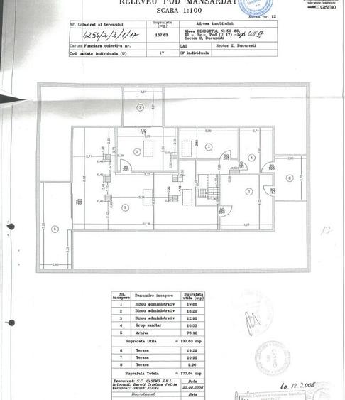 Apartament penthouse 3 camere 178 mp sector 2 Bucuresti