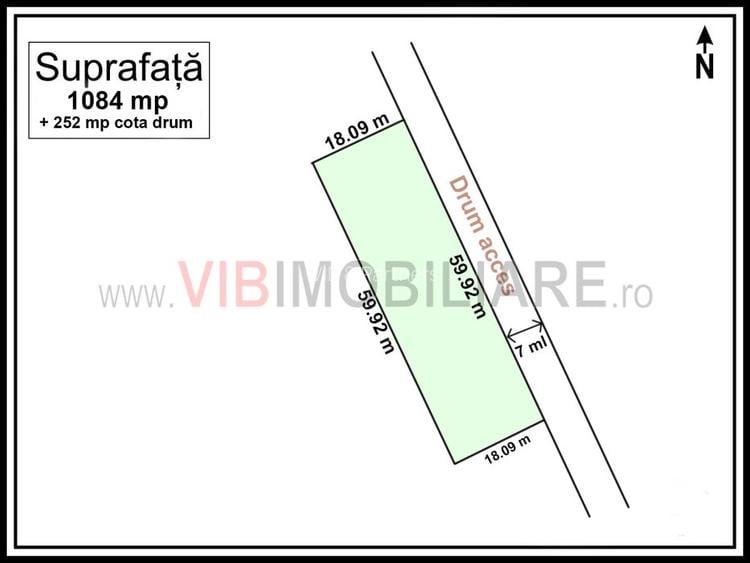 Teren intravilan de vanzare in Snagov – Ciofliceni - 7