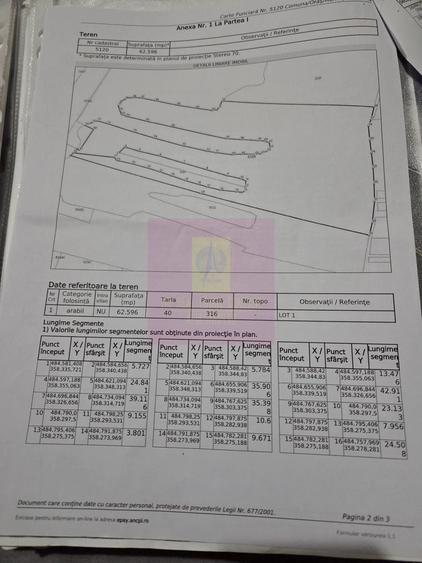 9,4 ha teren lângă DEx12 Pitești | 2,85 €/mp | loturi sau pachet
