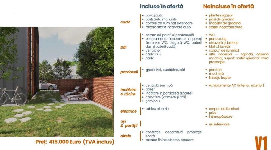 Locuință tip duplex cu design modern și curte proprie | 800m Colosseum mall