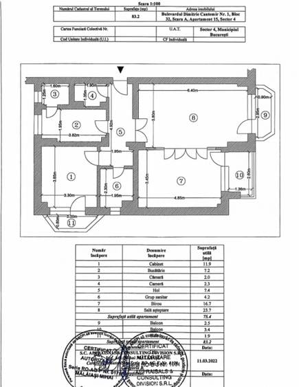 Spatiu Comercial | Apartament 3 Camere | Unirii - Horoscop