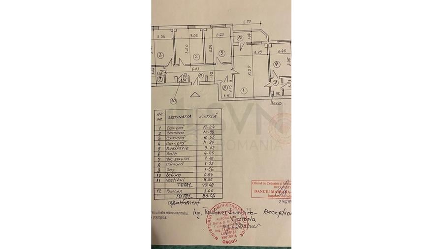 REA1029890 Timpuri Noi l Apartament 4 camere l Centrala termica proprie