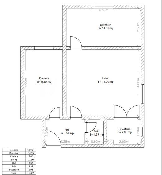 Apartament  3 camere de vanzare semidecomandat  etaj intermediar Sibiu - 1