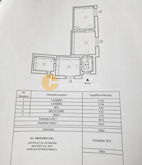 Corp de casă de vânzare – Tătărași, toate utilitatile, libera!