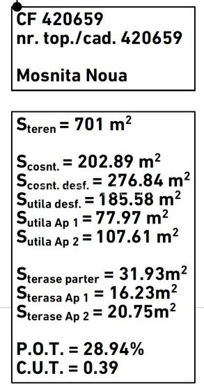 Parcela teren cu autorizatie de constructi si utilitati duplex Mosnita - 4