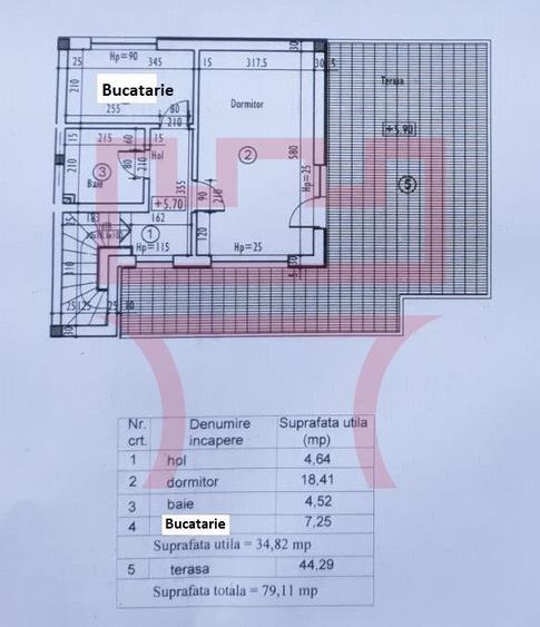 Apartament 1 camera in casa panorama superba si terasa 44mp parcare