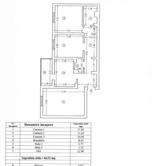 🙋 City Park MALL 🔸 3 Camere Decomandate 71m² Mobilat Utilat Centrala Parcare
