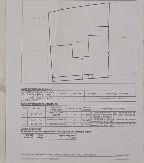 Casa 4 camere demolabila sau renovare majora/ Sos Giurgiului