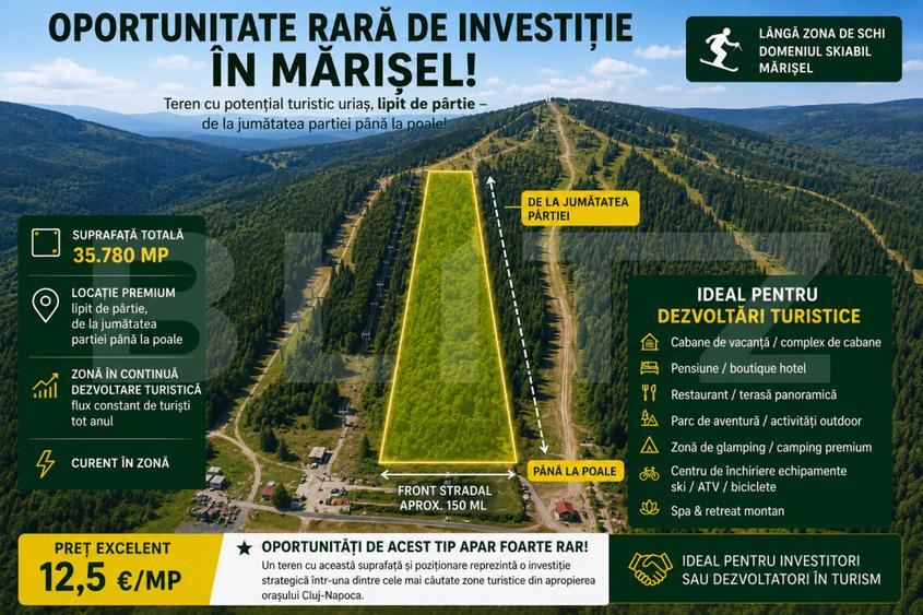 Oportunitate rară de investiție în Marisel, 35.780mp, 12.5 euro/mp