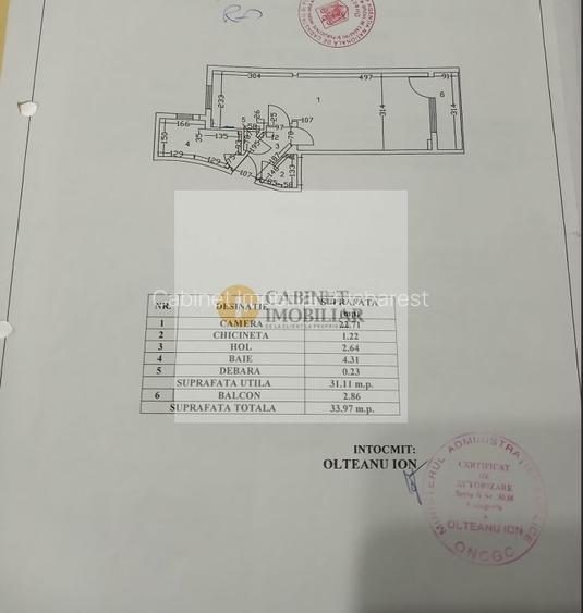 Garsoniera I  Ateneul Roman I Etaj inferior  I Centrala proprie - 29