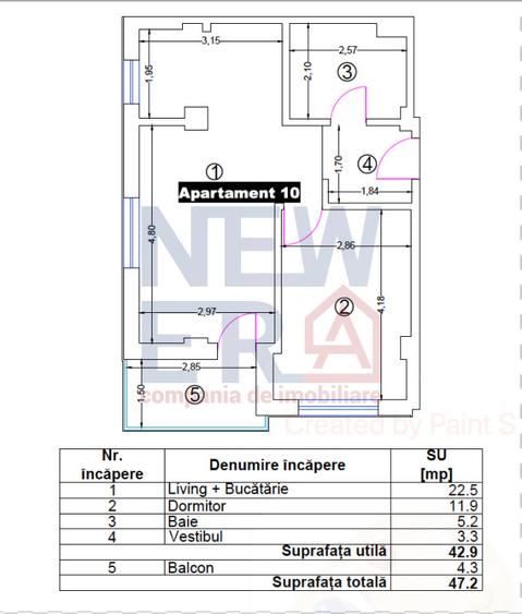 Apartamente 2 camere | Bloc boutique 2026 | Otopeni – Odăii