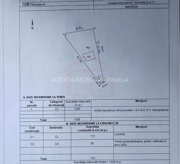 85.000 Euro- casa +magazin+garaj in com Smardan, sat Cismele, - 6