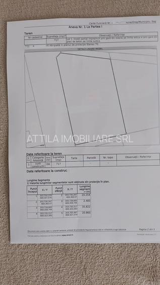 Teren Sag zona Mănăstire 716 mp 57280 euro - 4