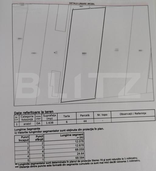 Teren intravilan POT 80%, Carcea 3081 mp, zona Metro / Robest