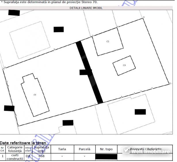 Vanzare teren + casa in constructie, Dezmir