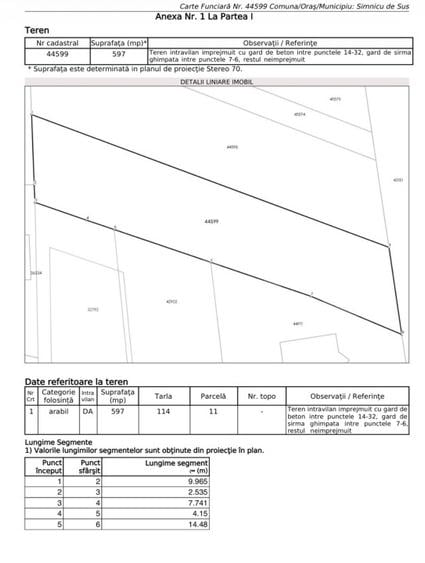 Teren cu proiect de constructie, Zona Perla Albestenilor