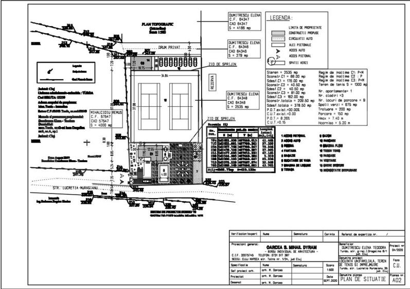 Teren Intravilan cu potential ridicat, 2535mp, Turda, zona centrala - 6